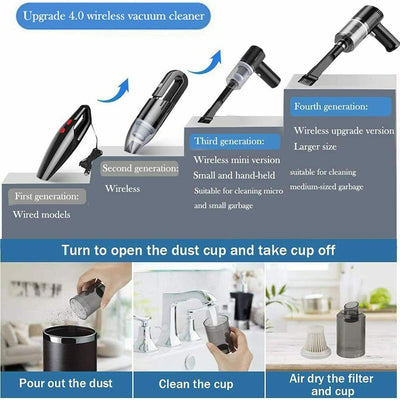 | All-in-1 Vacuum Blower | Wet and Dry Vacuum Tool | Dual Function Vacuum and Blower | Compact Vacuum and Blower | Multi-Purpose Cleaning Tool | Portable Blower and Vacuum | Home and Car Cleaning Tool | Vacuum with Blower Mode | Powerful Suction Vacuum Blower | Wet and Dry Cleaning Device | Versatile Vacuum Blower for Home | Handheld Vacuum and Blower | 2-in-1 Blower and Vacuum Cleaner |
