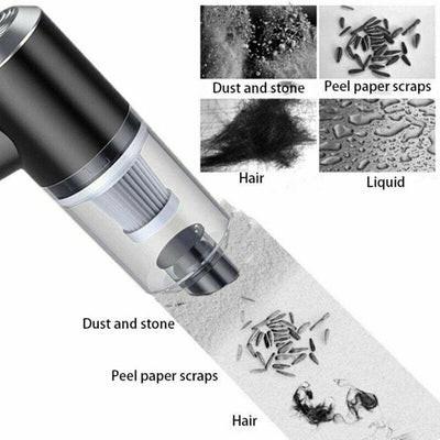 | All-in-1 Vacuum Blower | Wet and Dry Vacuum Tool | Dual Function Vacuum and Blower | Compact Vacuum and Blower | Multi-Purpose Cleaning Tool | Portable Blower and Vacuum | Home and Car Cleaning Tool | Vacuum with Blower Mode | Powerful Suction Vacuum Blower | Wet and Dry Cleaning Device | Versatile Vacuum Blower for Home | Handheld Vacuum and Blower | 2-in-1 Blower and Vacuum Cleaner |
