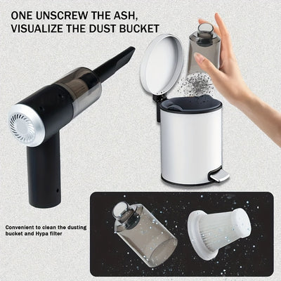 | All-in-1 Vacuum Blower | Wet and Dry Vacuum Tool | Dual Function Vacuum and Blower | Compact Vacuum and Blower | Multi-Purpose Cleaning Tool | Portable Blower and Vacuum | Home and Car Cleaning Tool | Vacuum with Blower Mode | Powerful Suction Vacuum Blower | Wet and Dry Cleaning Device | Versatile Vacuum Blower for Home | Handheld Vacuum and Blower | 2-in-1 Blower and Vacuum Cleaner |