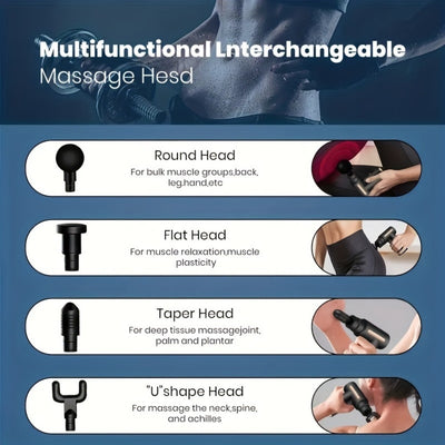 | Portable Fascia Massage Gun| Portable Fascia Gun | Handheld Muscle Massager | Deep Tissue Massage Gun | Quiet Electric Massager | Cordless Muscle Relaxer | Massage Gun for Recovery | Compact Body Massager | Home Massage Tool | Rechargeable Fascia Gun | Massage Gun for Pain Relief